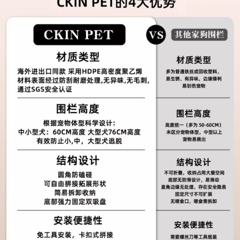 狗围栏宠物围栏室内栅栏狗笼子拼色防护栏家用中小型犬比熊泰迪