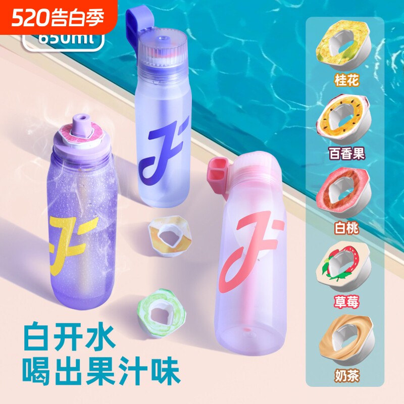 Joyfit玩味水杯学生运动水瓶带吸管户外便携大容量51游玩常备水杯