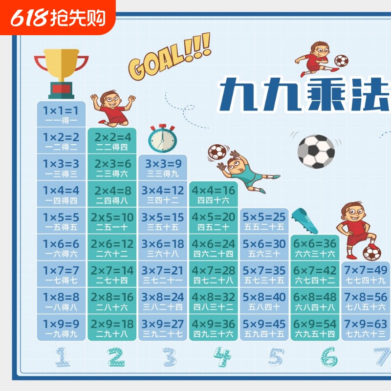 99数学小学生乘法口诀表卡片背诵神器墙贴大九九乘除法教具挂图