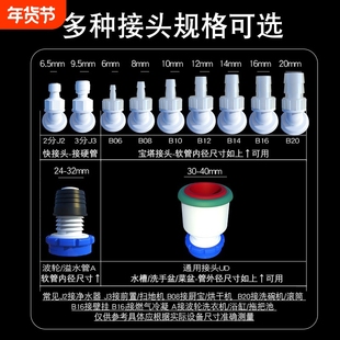 盖帝虎DIY水槽菜盆手盆下水器接洗衣机厨宝洗碗机净水器前置排水