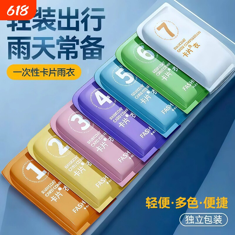 卡片一次性雨衣儿童成人外穿加厚