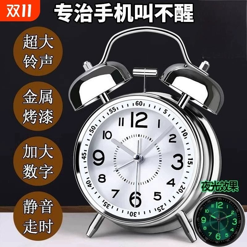 传统机械闹钟，响亮铃声不误事图片