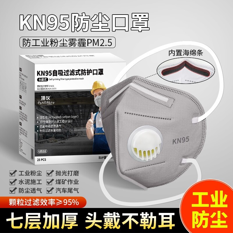 顶仪KN95头戴口罩|超4000次加购图片