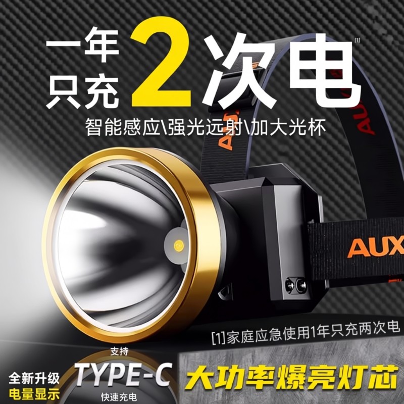 对标公牛超长续航头戴式强光头灯2025新款超亮照明灯钓鱼户外专用