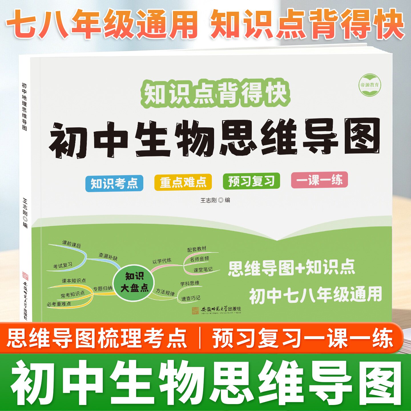 初中生物知识点汇总思维导图