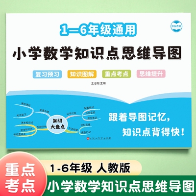 小学数学知识点汇总思维导图