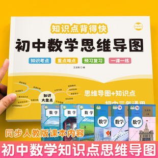 初中数学知识点归纳总结全套七八九年级数学公式大全知识点汇总初一二三数学知识点思维导图手册