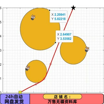 智能算法粒子群算法 探索在进行路径规划中的应用的matlab程序