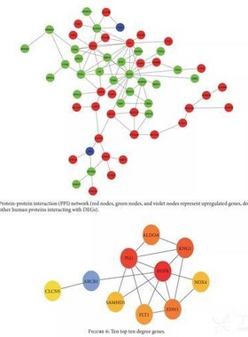 转录组上游生信分析转录组分析NCBISRA GEO数据库下载分析服务