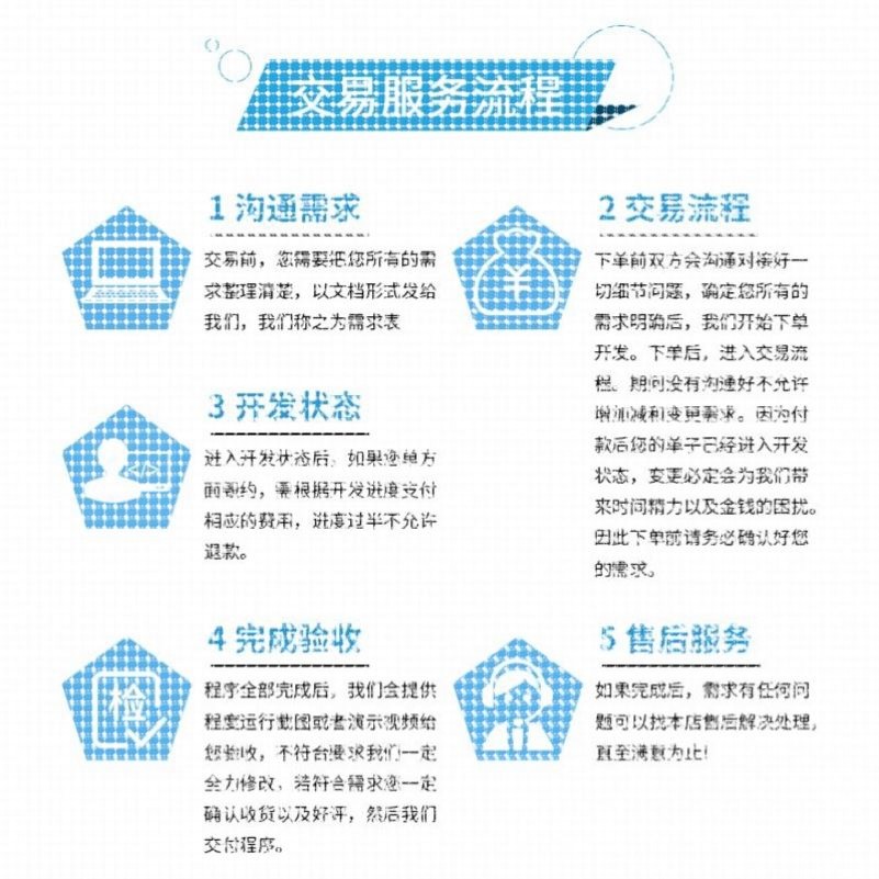 代码编写java代做计算机系统设计Python接单c++代写C语言程序编程图片