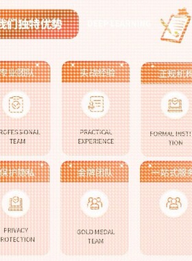 算法改进创新点python代程式设计序机器深度学习强化学习医学图像