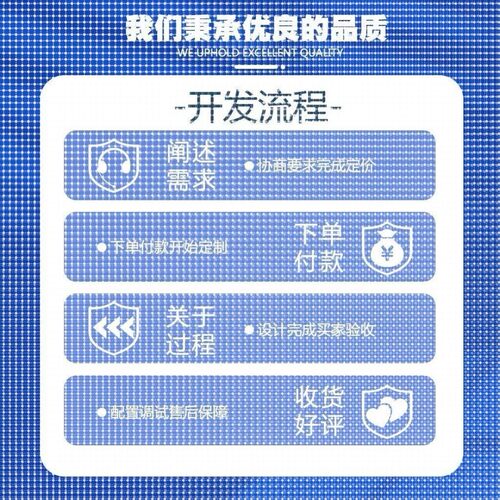 Python代编程深度学习神经网络自然语言处理数据预测知识图谱接单