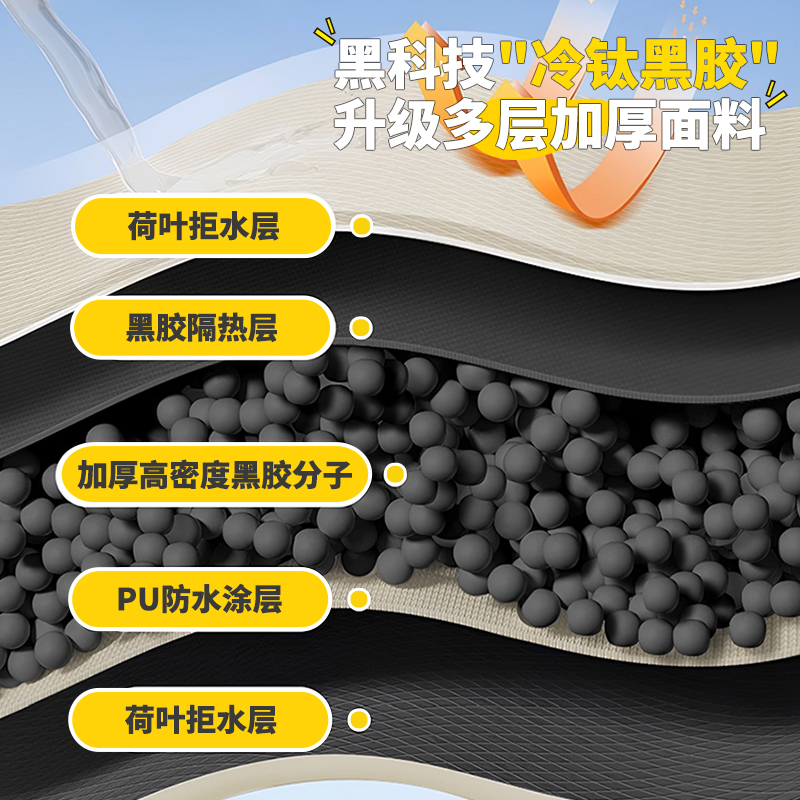 多功能帐篷户外便携式营露营装备全套折叠全自动速开防雨防晒野