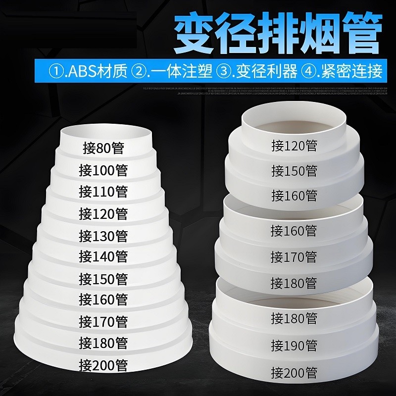 抽油烟机变径接头排风管大小转换口吸厨房烟道排气管连接圈止逆阀,基础建材,接头,淘宝优惠券,粉丝福利购,淘宝优惠卷