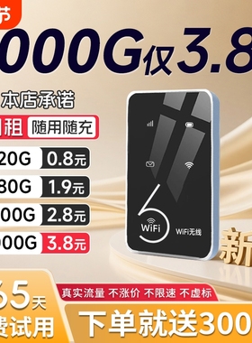 智能wifi6移动无线wifi2026新款wi-fi官方旗舰店流量全网通便携式免插卡移动WiFi车载宽带热点路由器智能家用
