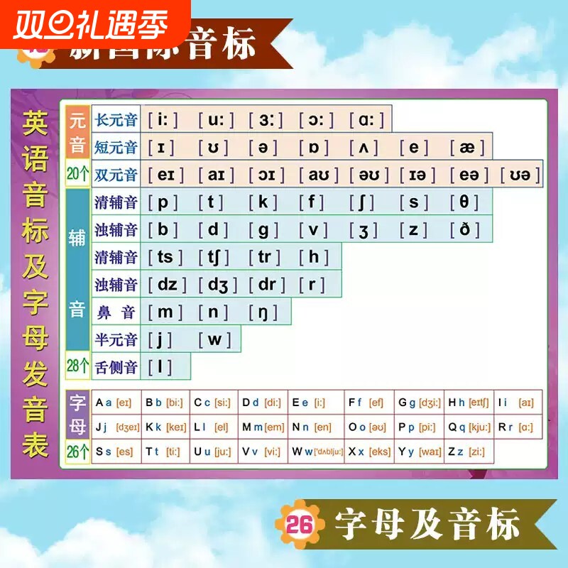 48个英语新国际音标26字母发音表元辅音拼读贴纸贴图家庭墙贴挂图