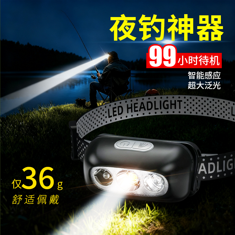 超亮可充电头灯|超1.2万次加购