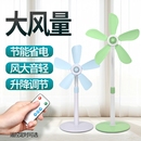 电风扇家用电扇客厅台式 小型立式 宿舍音静无网罩遥控大风力落地扇