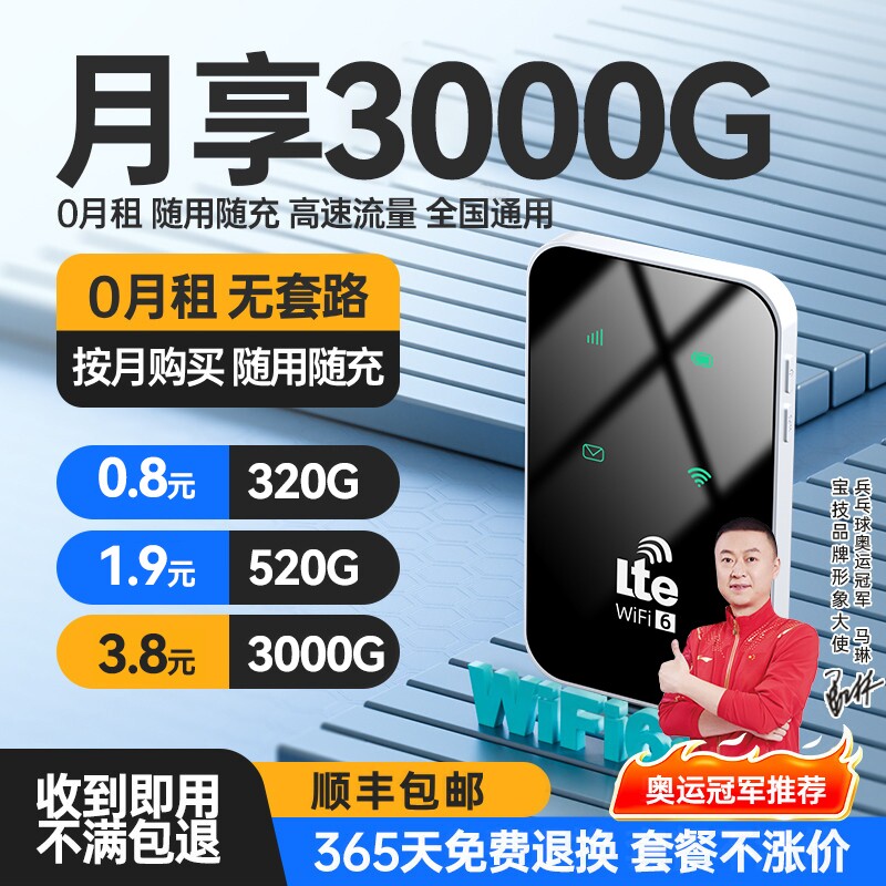 智能wifi移动无线wifl6便携式免插卡2026新款路由器全国