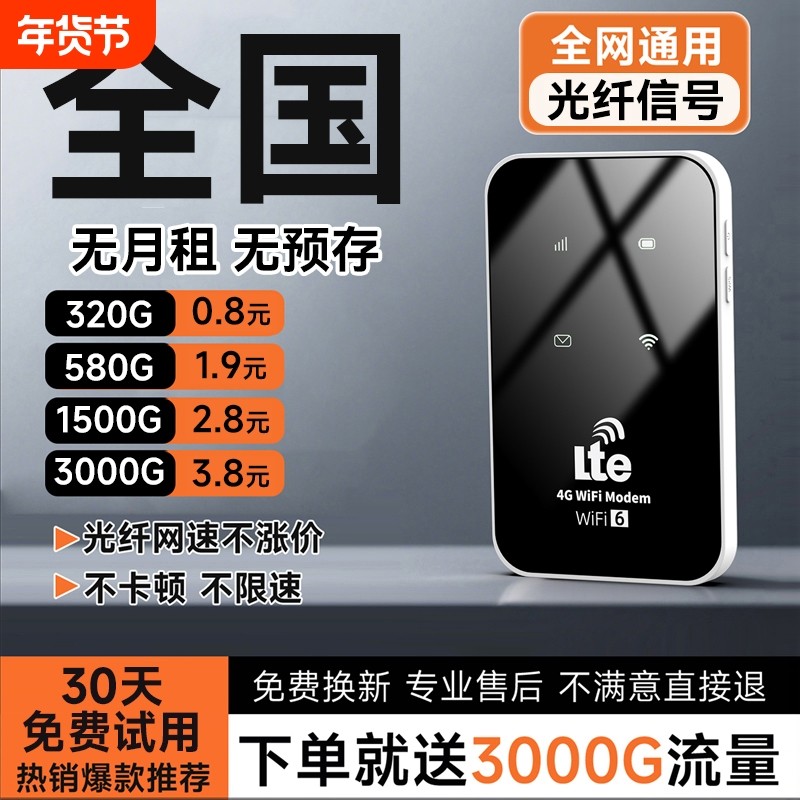 智能wifi移动无线wifl6便携式免插卡2026新款路由器全国通用流量wi-fi车载宽带4g高速网络智能上网卡车载wifi