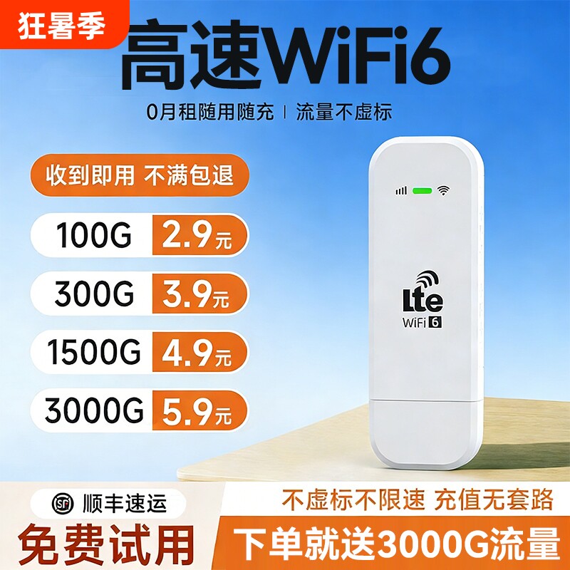 智能wifi移动无线wifl6便携式免插卡2026新款路由器全国通用流量wi-fi车载宽带4g高速网络智能上网卡车载wifi