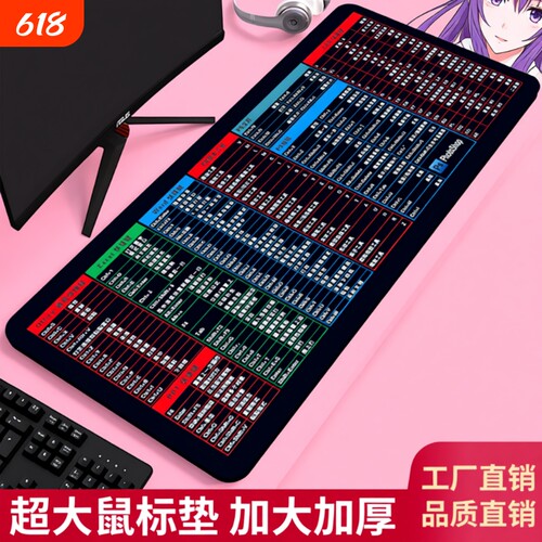 CAD快捷键超大鼠标垫防滑办公