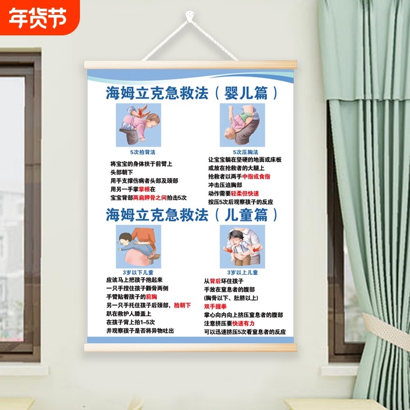 海姆立克急救法挂图预防儿童成人急救婴儿呛奶安全知识家用挂画