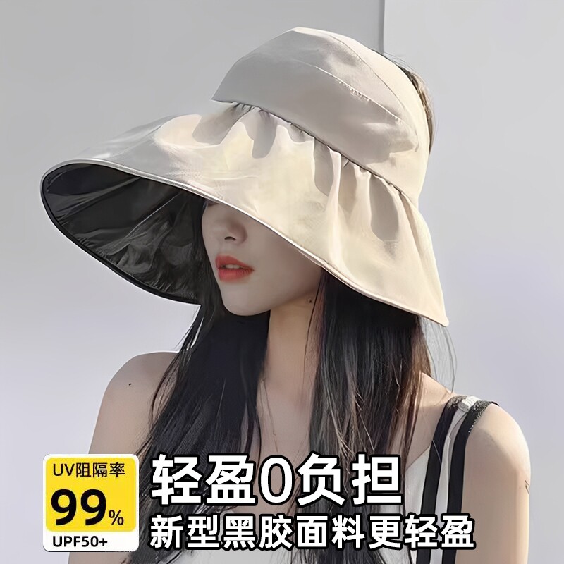 黑胶空顶遮阳防晒帽子女2026新款春夏防紫外线遮脸渔夫帽可折叠