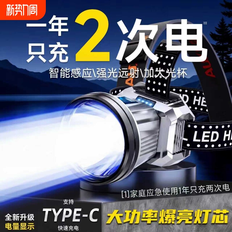公牛适用头戴式强光头灯2026新款超亮照明灯户外登山感应超长续航