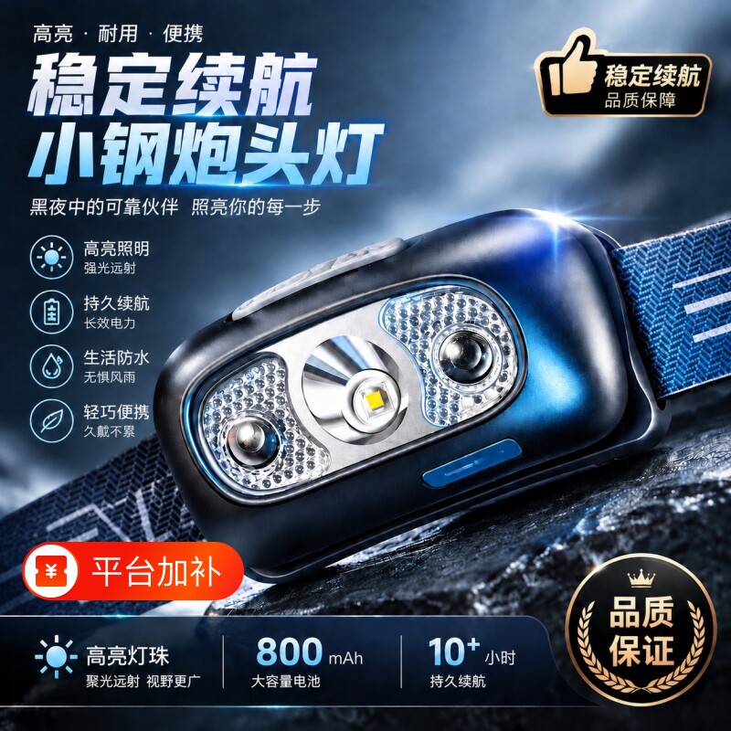 LED头灯超亮可充电头戴式强光感应小型手电筒便携长续航夜钓鱼灯