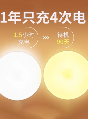 人体感应灯家用走廊过道楼道智能声控卧室无线led充电磁吸小夜灯