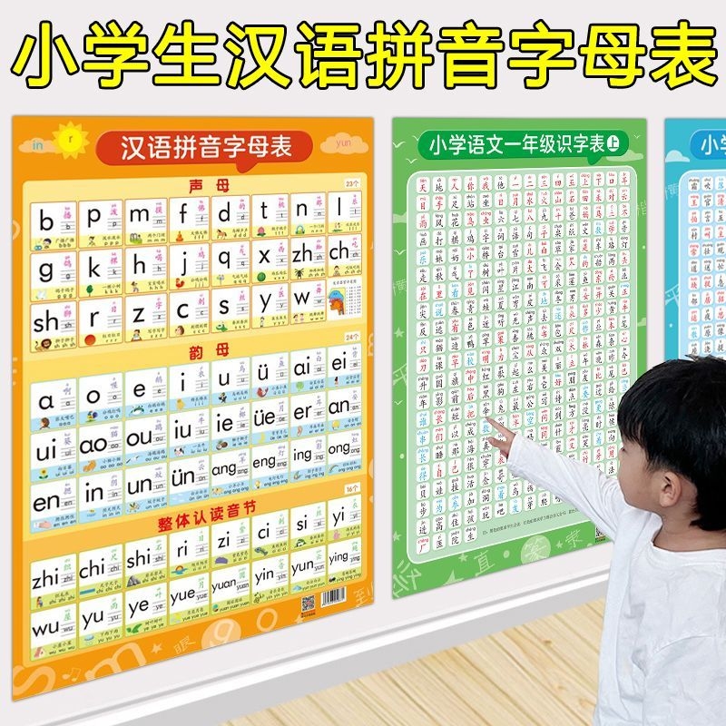 小学生学习挂图儿童识字拼音字母九九加减法乘法口诀表借十法凑十法墙