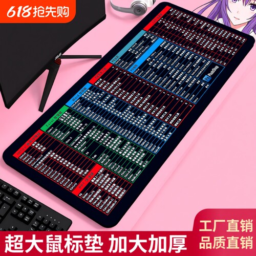 CAD快捷键超大鼠标垫防滑办公