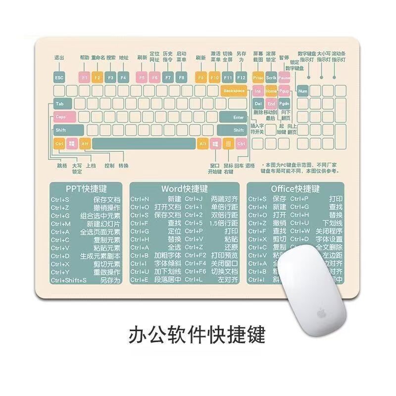 新撞色快捷键大全鼠标垫简约ps软件办公电 脑键盘桌面护腕垫图片