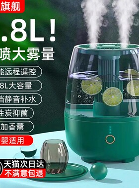 大雾量超静音加湿器【2025新款】
