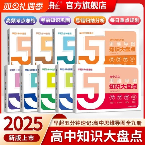 学之舟高中知识大盘点思维导图