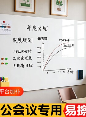 磁吸不伤墙白板贴|超2000次加购