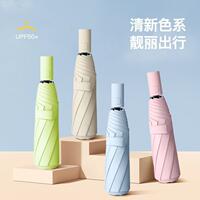 24骨！【优达斯】全自动黑胶雨伞