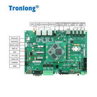 创龙瑞芯微RK3568J工业开发板 国产ARMG四核A55 AI NPU 邮票孔