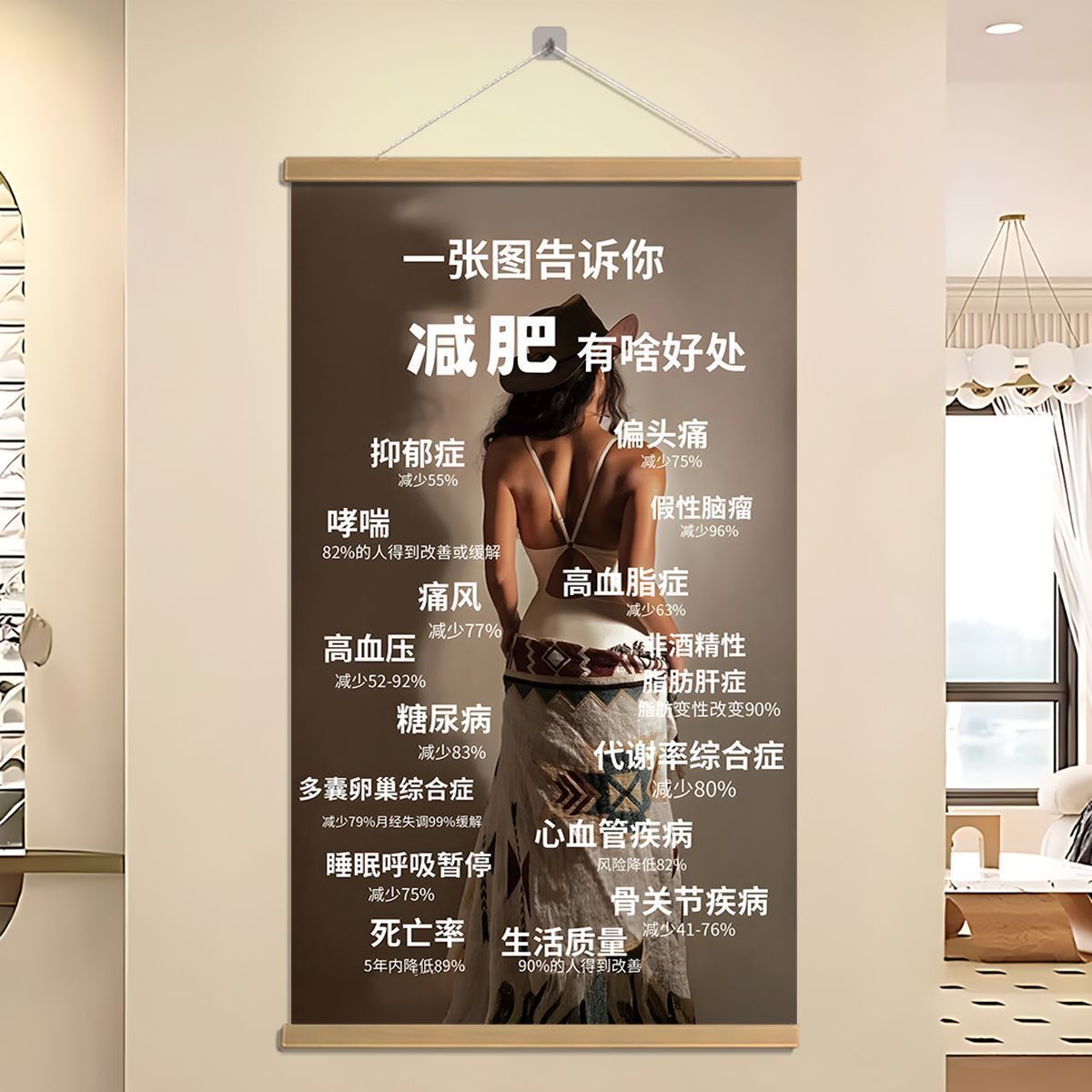 美容院瘦身塑形宣传装饰画