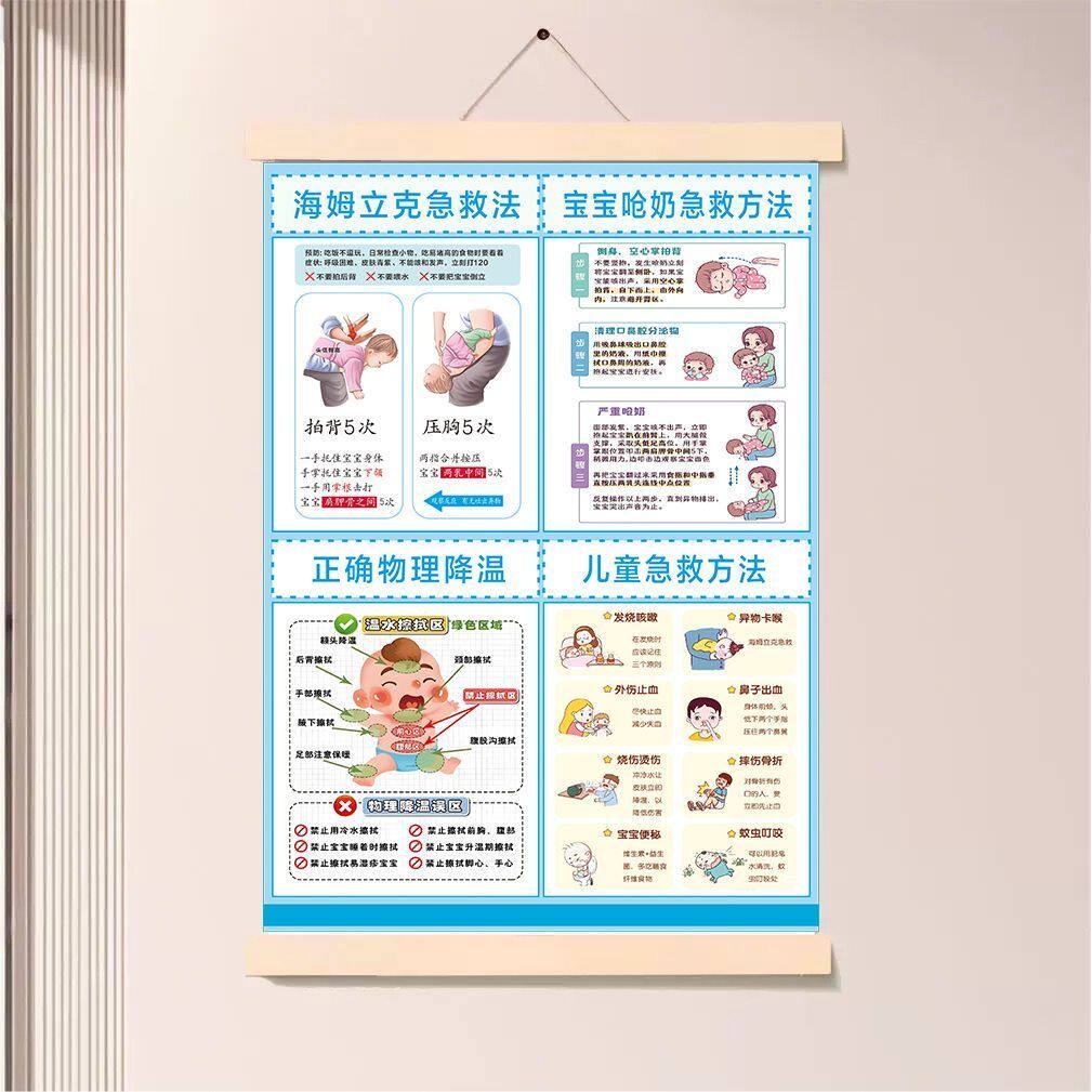 海姆立克急救法遮挡实木装饰画