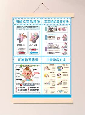 海姆立克急救法遮挡实木装饰画