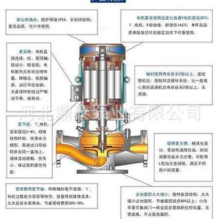 160A立式 河北ISG25 直联管道泵离心泵锅炉热水循环泵增压泵