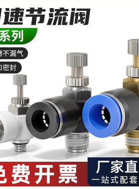 气动气管可调快速接头SL8-02气缸节流阀SL4/6/10/12-03/04调速阀