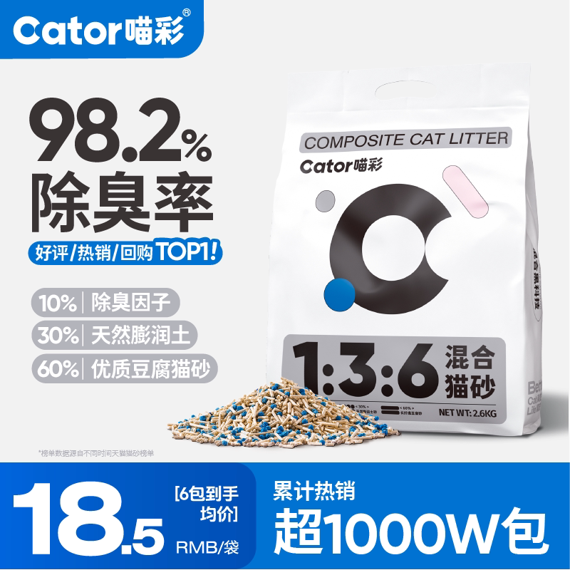 Cator���ʳ����������èɰ�������޳�����������ճ��