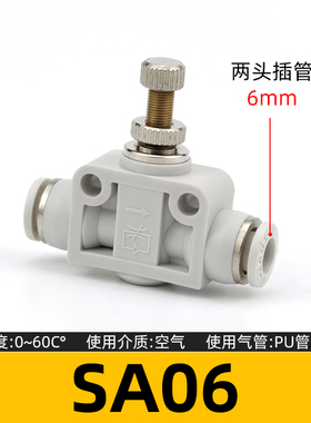 SA气动调速阀接头白色L型进气排气节流阀SL4/6/8/10/12单向调节阀