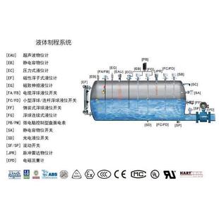 液位开关 上海凡宜 电缆浮球FACC05 FALC05 台湾finetek 污水