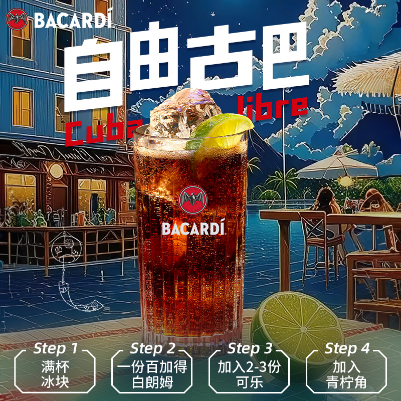 百加得孟买蓝宝石金酒朗姆酒套装