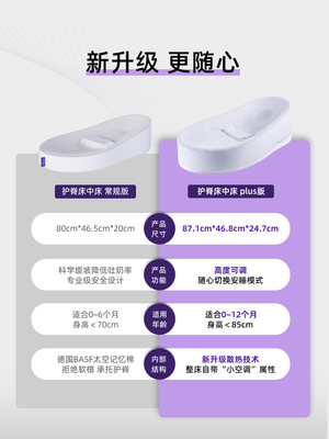 Ortiz觅想床中床婴儿防惊跳新生可移动仿生床安抚宝宝防压婴儿床