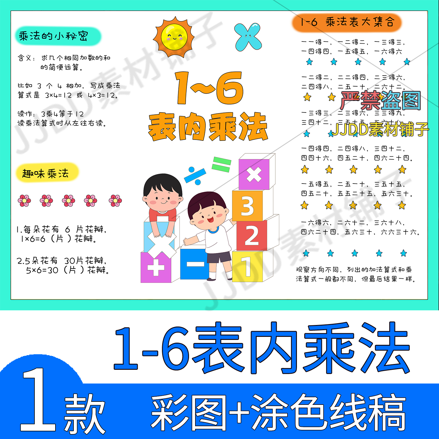 二年级第二单元1-6的表内乘法数学思维导图乘法口诀手抄报模板A4